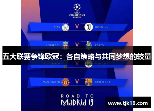 五大联赛争锋欧冠：各自策略与共同梦想的较量