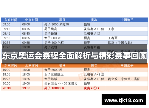 东京奥运会赛程全面解析与精彩赛事回顾